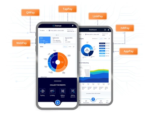 Ccavenue Storefront-Payments