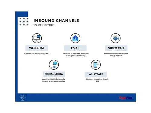 convox inbound-call