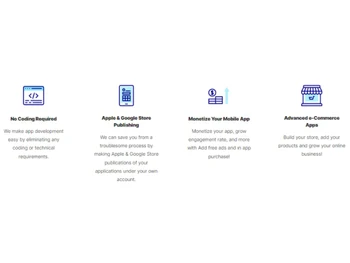 MobiRoller Drag and Drop