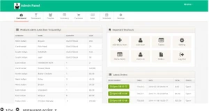 Coderobotics Restaurant POS Script dashboard