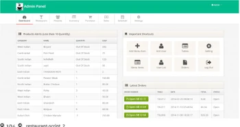 Coderobotics Restaurant POS Script dashboard