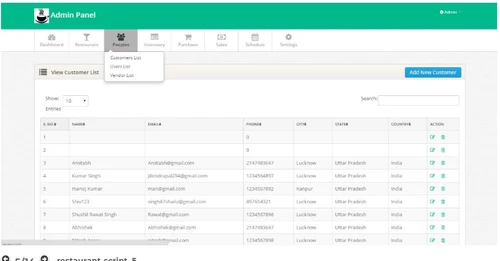 Coderobotics Restaurant POS Script people
