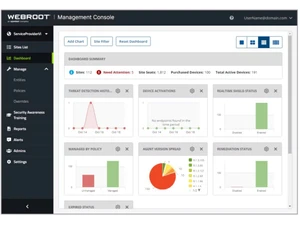 webroot business endpoint protection