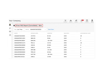 avlview fleet automation-report