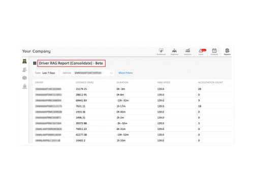 avlview fleet automation-report
