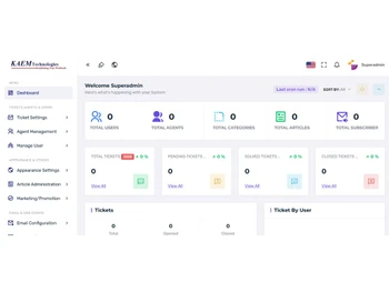 Kaem Help Desk Management System dashboard
