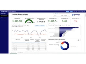 denticon-production analysis