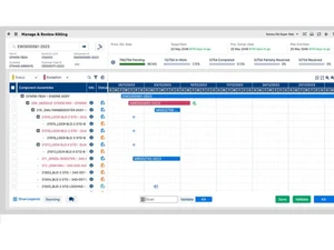 Ramco Aviation manage