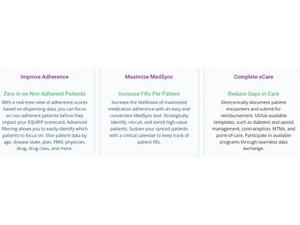 PrescribeWellness Adherence