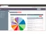 Suite CRM dashboard
