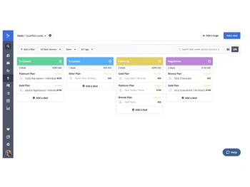 activecampaign-crm-charts