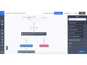 activecampaign-crm-flows