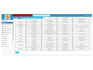 geniuscloudschool masters