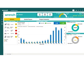 wrench projects summary
