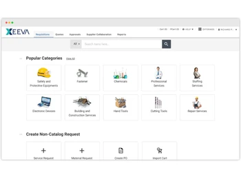 Xeeva-guided buying