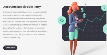 ultracart accounts receivable retry