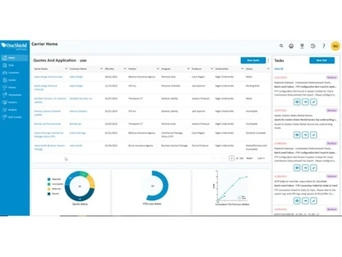 oneshield enterprise-home