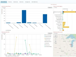oneshield enterprise-product