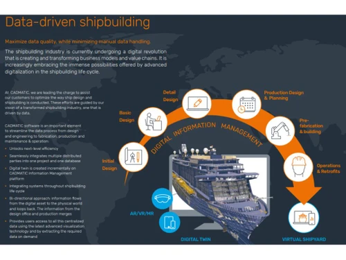 Cadmatic-Data-driven shipbuilding