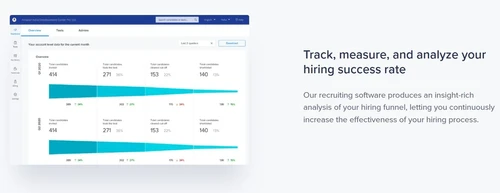 hackerearth tracking ats