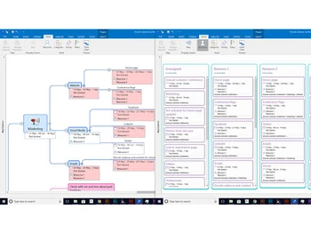 mindgenius marketing