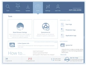 grindinsoft anti-malware graphs