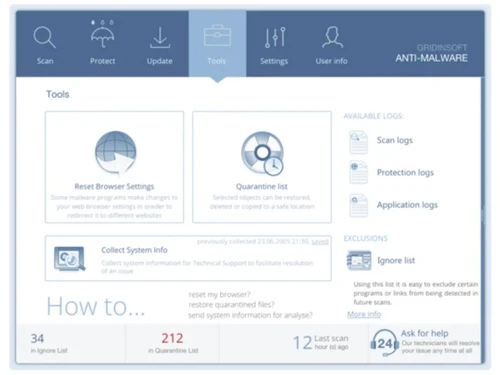 grindinsoft anti-malware graphs