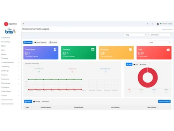 Edynamics BMS Dashboard