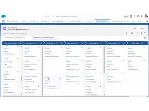 TargetRecruit-job-post