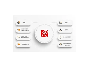 realsofterp multitasking