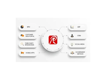 realsofterp multitasking