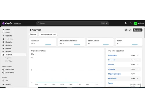 shopify-pos-analytics