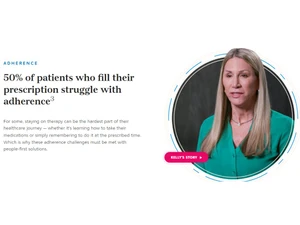 CoverMyMeds Adherence