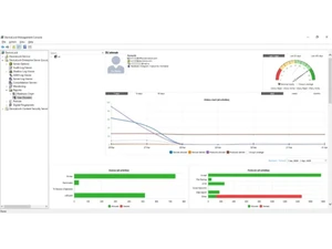acronis devicelock maps