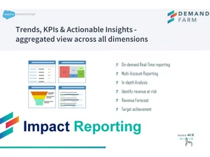 demandfarm reporting