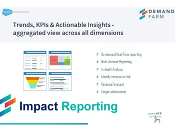 demandfarm reporting