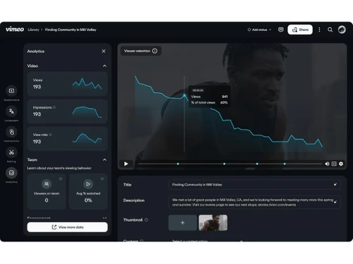 Vimeo Pro-Analytics