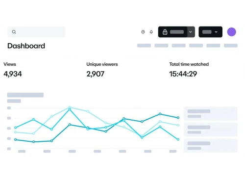 Vimeo Pro-Dashboard