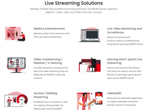 ant media server