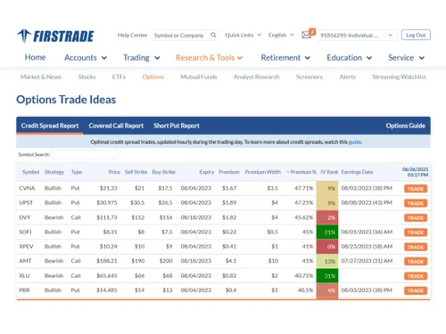 firstrade-tradeideas