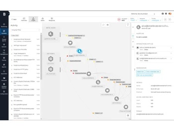 bitdefender gravityzone business security-activity