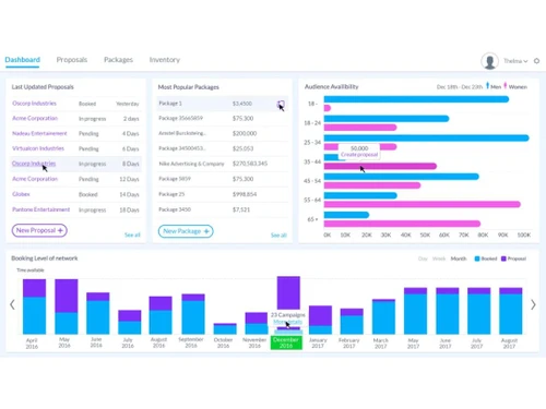 Broadsign Dashboard