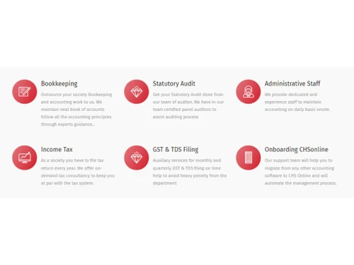 Chsonline Bookkeeping