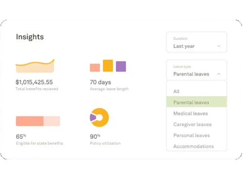 cocoon insights