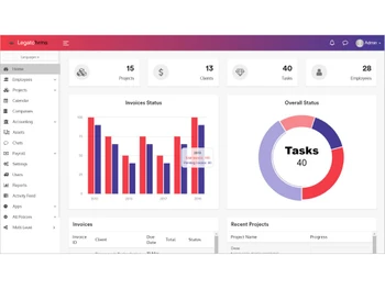 Legato HRMS Dashboard