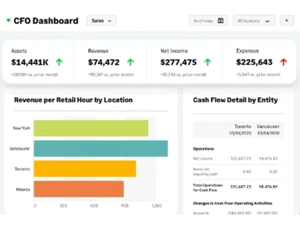 Sage Dashboard
