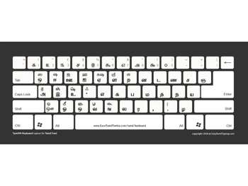 Keyman Tamil-Typing Keyboard