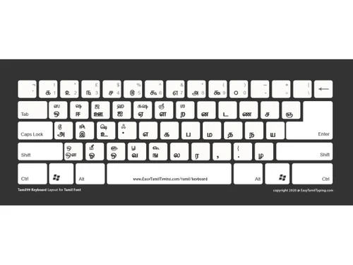 Keyman Tamil-Typing Keyboard