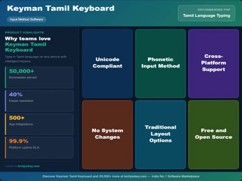 Keyman Tamil -USP
