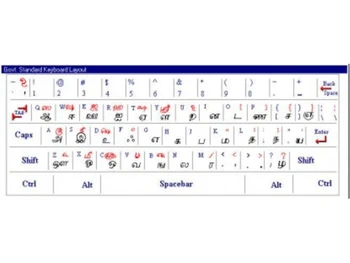 Kuralsoft Tamil Typing Software